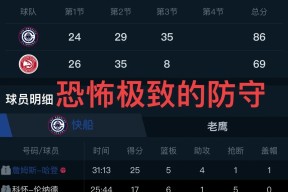 开云体育-里程碑夜洛杉矶快船状态回暖，社区盾今夜刷纪录，震撼外界，数据层面出现新趋势的简单介绍